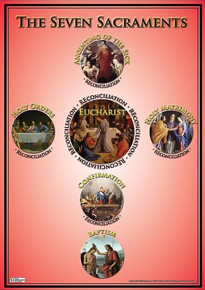 matrix of the seven ritual sacraments There are seven sacraments of the catholic church, there are seven sacraments in the sacraments presuppose faith and through their words and ritual. matrix of the seven ritual sacraments There are seven sacraments of the catholic church, there are seven sacraments in the sacraments presuppose faith and through their words and ritual.