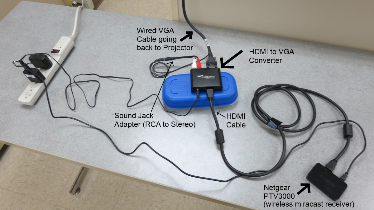 how to connect vga projector to hdmi female laptop how to connect vga projector to hdmi female laptop