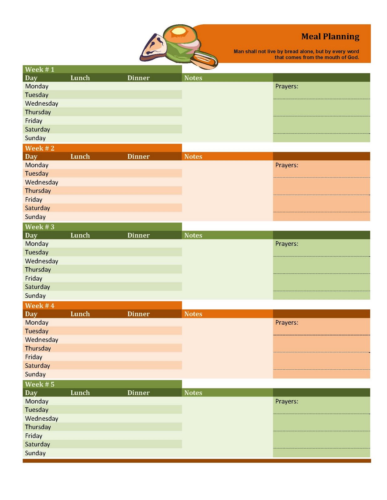 I Shoulda Turned Left: Meal Planning in One Page