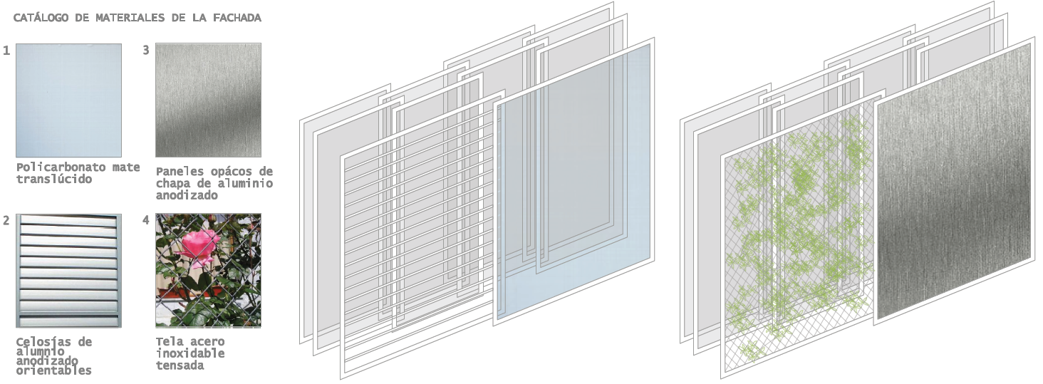 tipos de ventanas