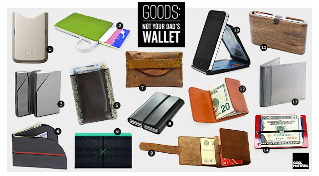 10 Best Father's Day Gifts / Gifts for Him - WALLET