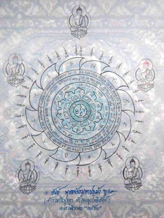 Buddha-sci-fi-muayThai-history-astrology-superstition-language-yoga-music-art-agricuture-herb-food