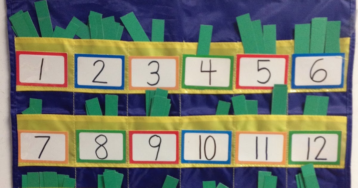 K is for Kinderrific!: New behavior plan!