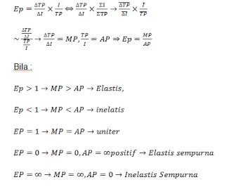 Tommy Syandika Elastisitas Produksi Untuk 1 Faktor Input 1 Faktor Produksi Dan 2 Faktor Input 2 Faktor Produksi