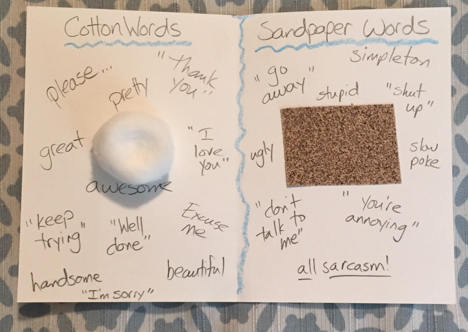 Revolution of a Stay at Home Mom Cotton & Sandpaper
