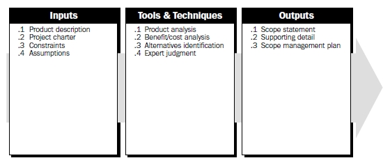 Ambar Yuliyanto Blog 2012
