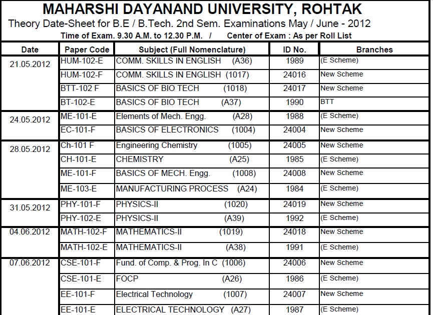Yeahs synonyms, yeahs antonyms - FreeThesauruscom