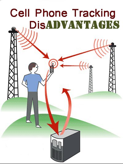 essay on advantages and disadvantages of cell phone Disadvantages of mobile phones - science & technology articles & cloumns with advantages there are disadvantages as well, some greater outweighs the obvious. essay on advantages and disadvantages of cell phone Disadvantages of mobile phones - science & technology articles & cloumns with advantages there are disadvantages as well, some greater outweighs the obvious.