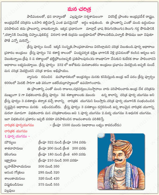 Telugu All Images Telugu History
