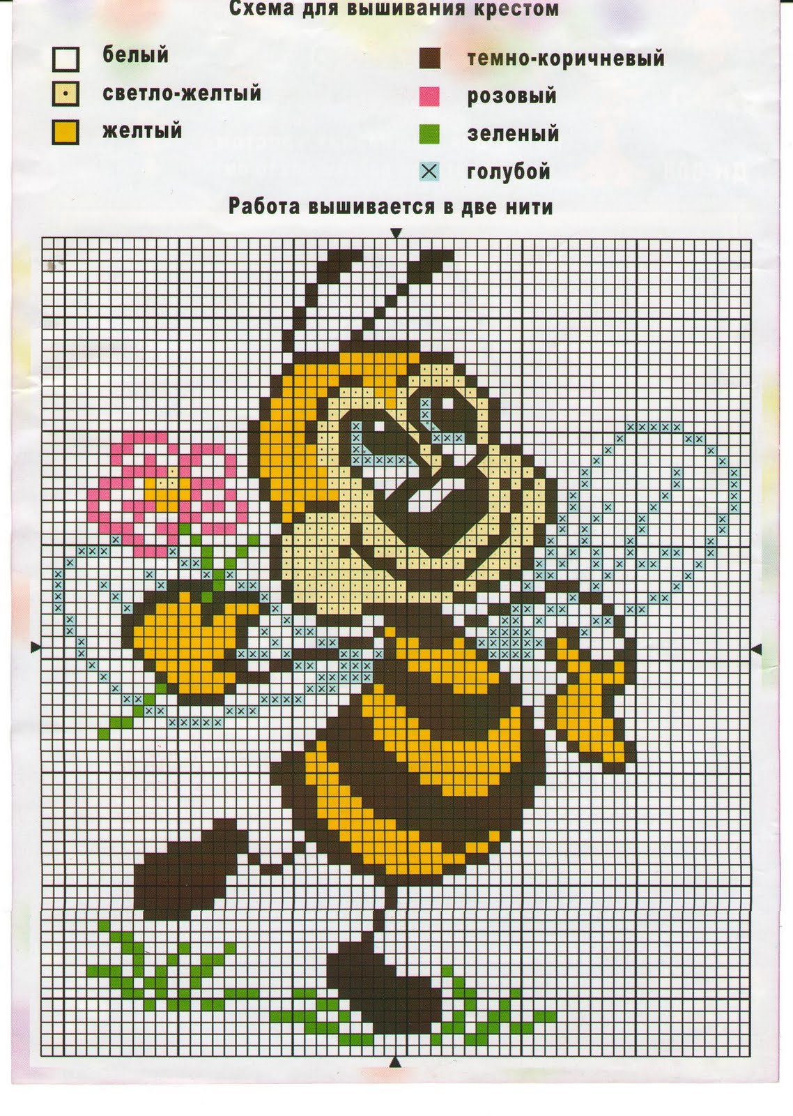 Grafico De Abelha Em Ponto Cruz CURIOSA CORUJA PONTO CRUZ: Abelinhas