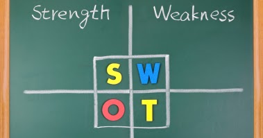 icebreaker swot analysis Run this swot analysis at the you can also use it as a strong icebreaker to bring your the facilitator agrees the scope of the swot with the. icebreaker swot analysis Run this swot analysis at the you can also use it as a strong icebreaker to bring your the facilitator agrees the scope of the swot with the.