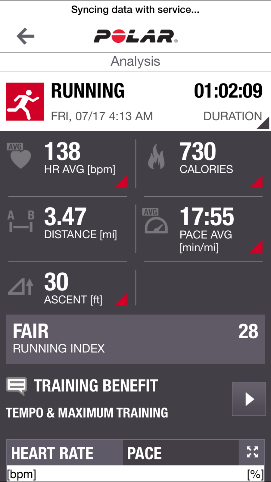 Trapped In A Fat Chick Zen Labs Couch To 5k C25k Week 8 Day 3