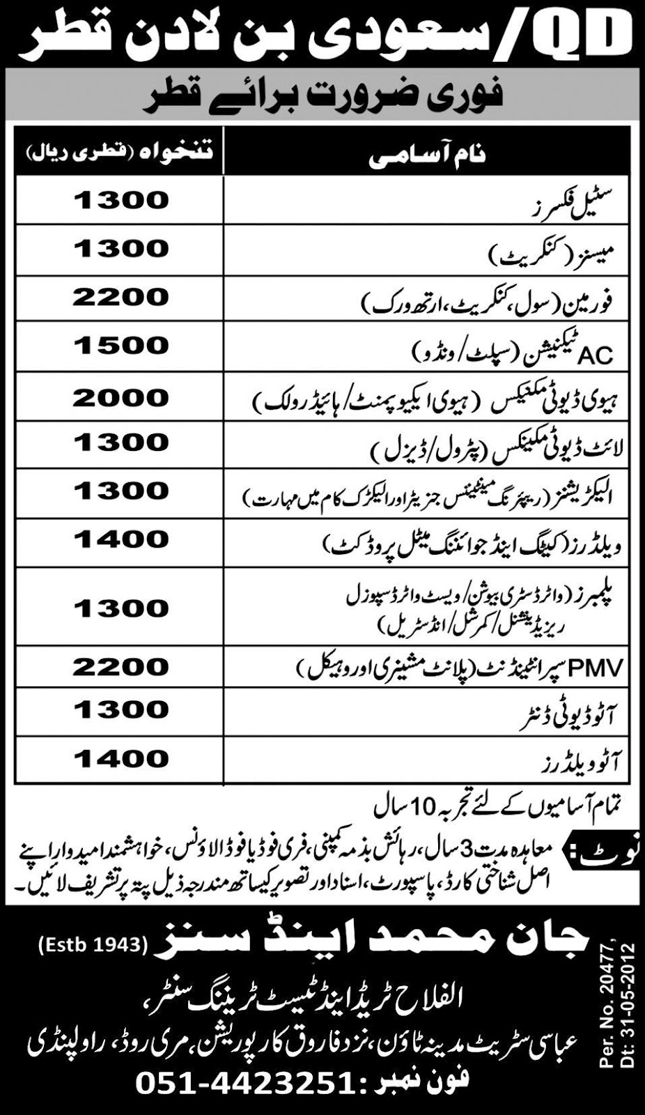 Jobs in Saudi Bin Laden Company Qatar PK Jobs Opportunities