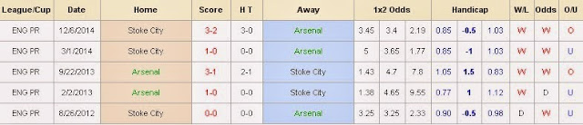 [Image: Arsenal2.bmp]