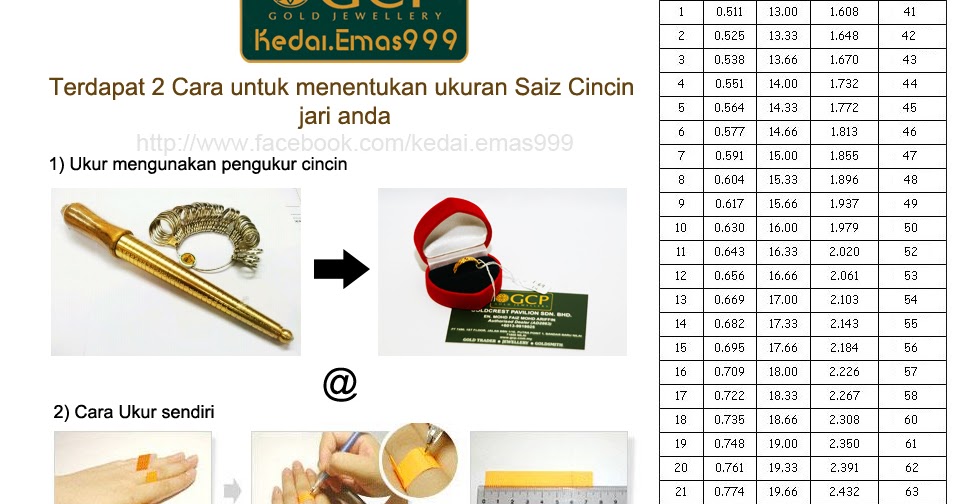 Cara belajar forex emas