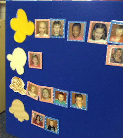 From The Hive: popcorn day- preschool style