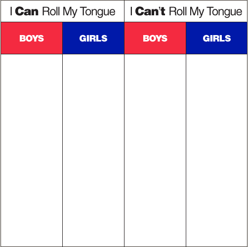 E is for Explore! Tongue Rolling