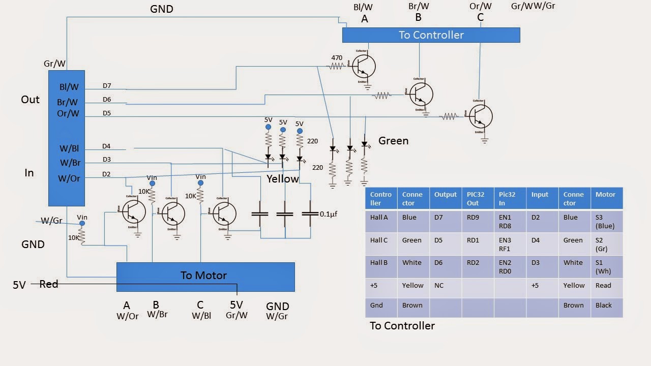 1973 Austin Mini BLDC Motor Timing
