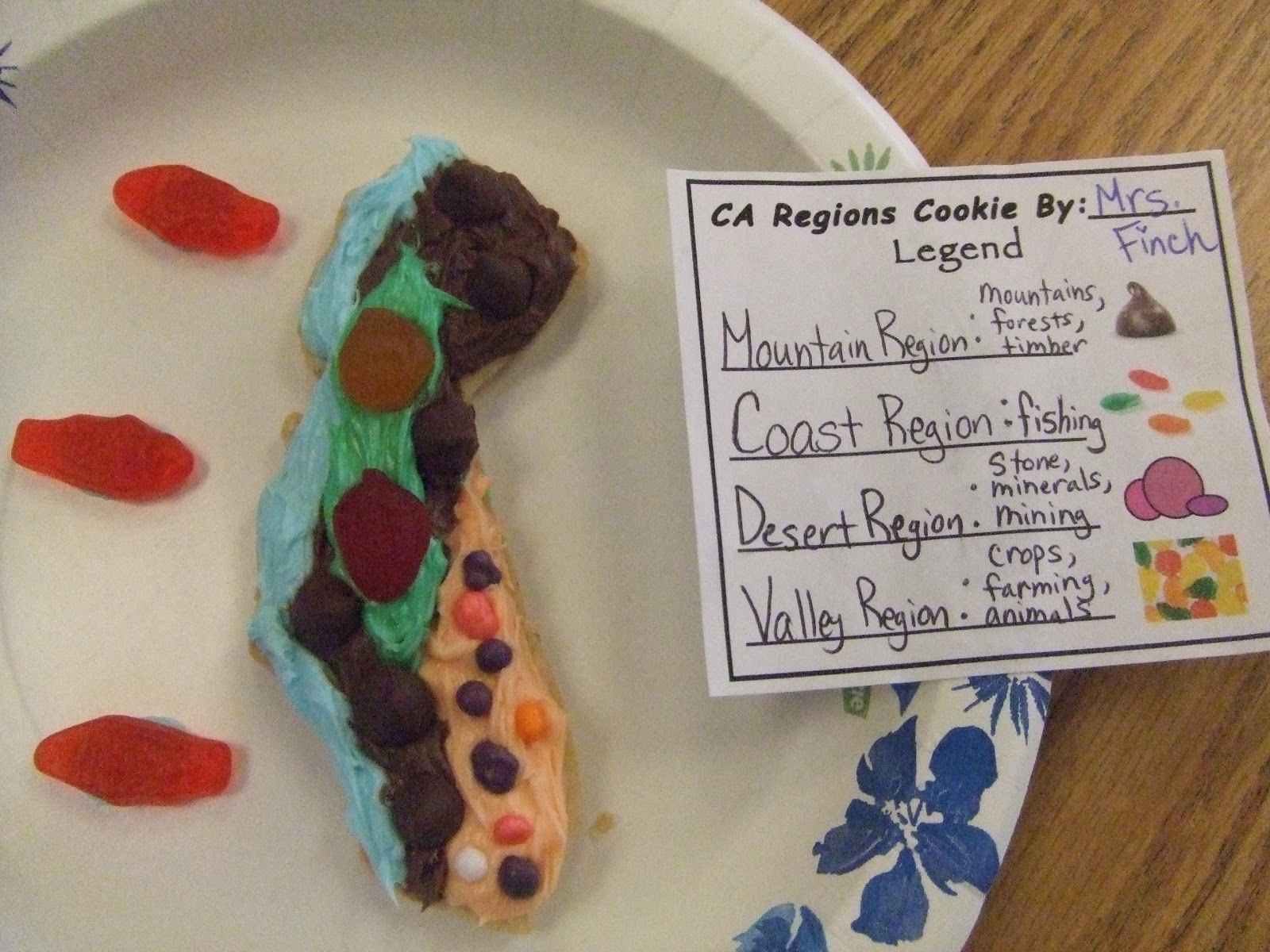 California Cookies!!! Fabulous Finch Facts