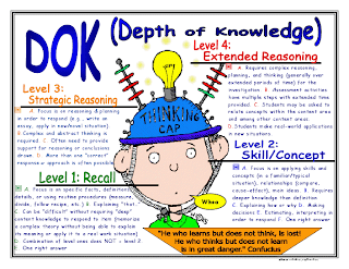critical thinking printables