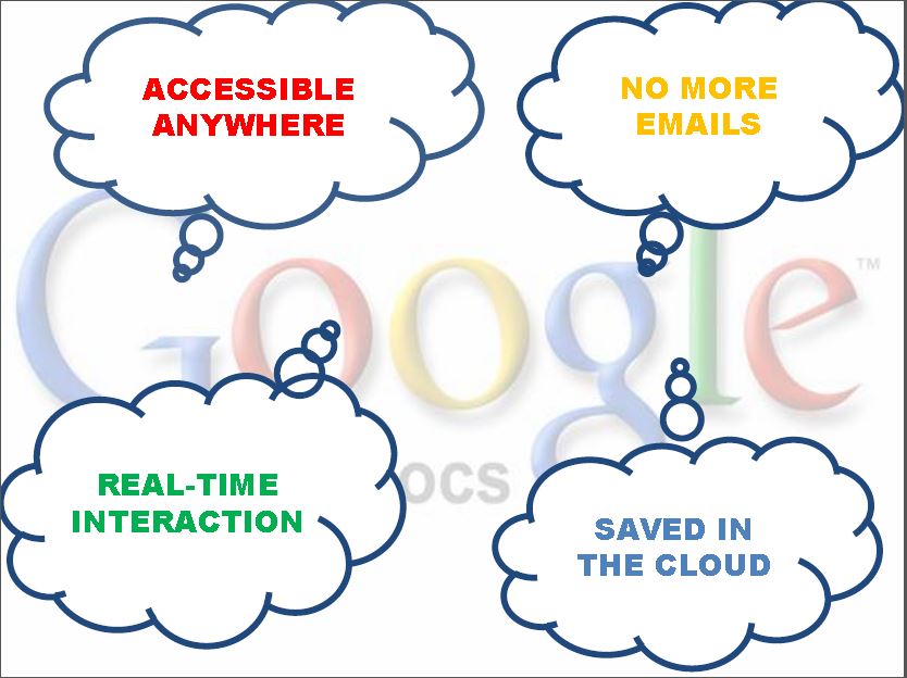Adopt and Adapt ICTinELT Google Docs 2 Ideas for the Classroom