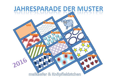 Jahresparade der Muster