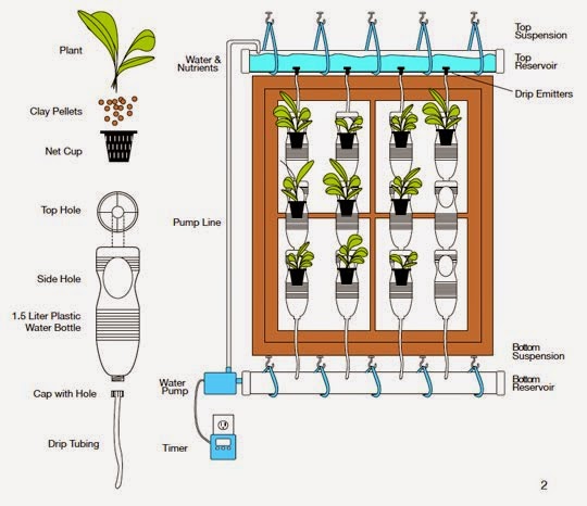 Tận dụng chai nhựa bỏ đi - 19