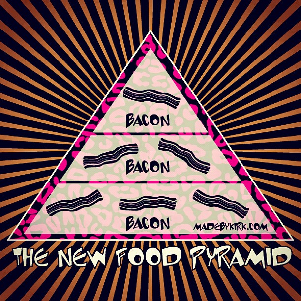 All things Bacon The new food pyramid