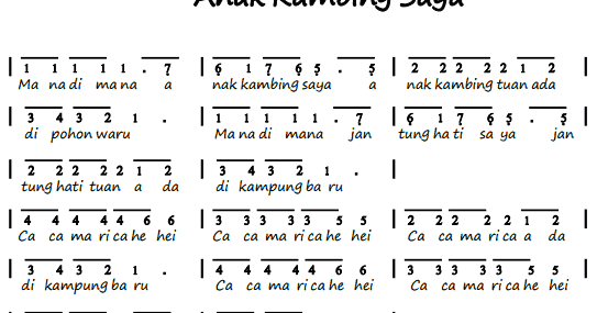 Not Angka Pianika Lagu Anak Kambing Saya
