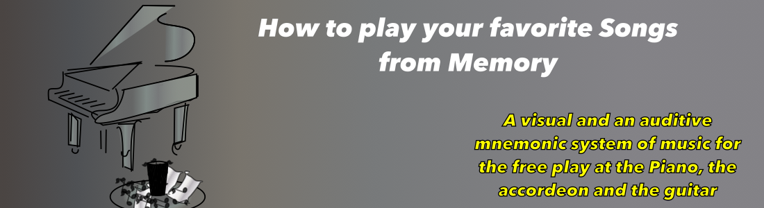 How to play your favorite songs from memory