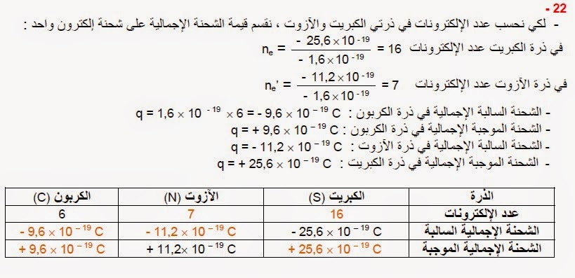 حل تمرين فيزياء للسنة الرابعة متوسط هذا التمرين مهم جدا حل تمارين 22 ص 63 من كتاب Sans%2Btitre