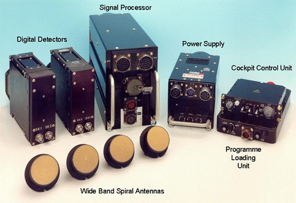 Fungsi dan Kinerja Radar Warning Receiver untuk Armada Hawk 109/209 TNI
