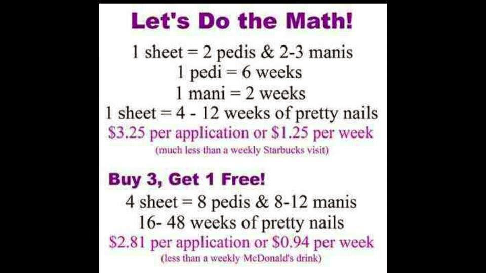 jamberry simple elegant fun fantastic nails jamberry sheet breakdown