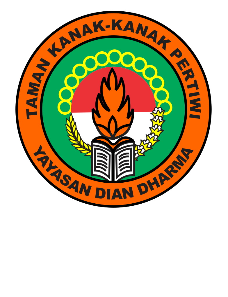 Iram Ramadhan: AD ART (ANGGARAN DASAR ANGGARAN RUMAH TANGGA) TAMAN