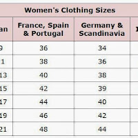 size womens clothing