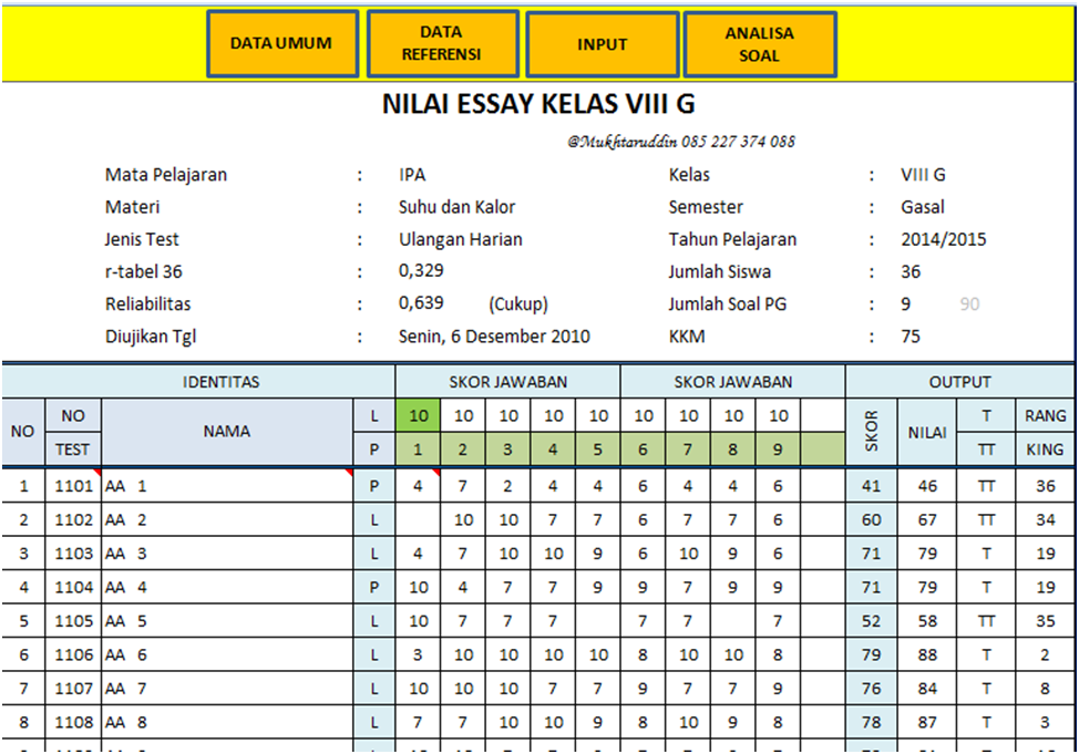 Analisis Soal Pilihan Ganda dan Essay Download