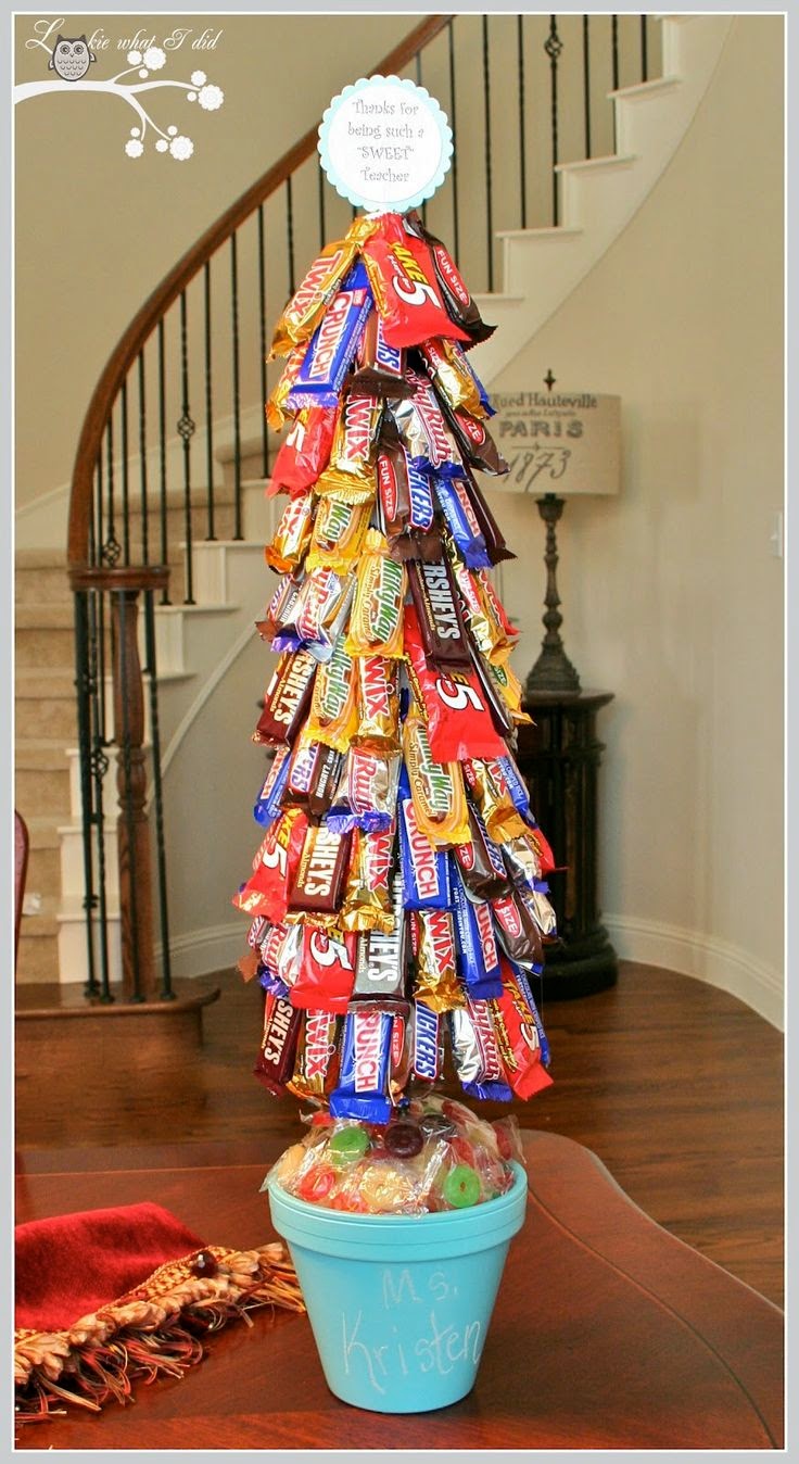How to Make a Candy Topiary Tree recommendations How to Make a Candy Topiary Tree forecast