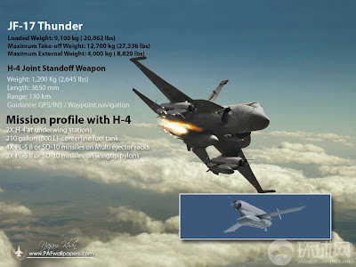 JF-17 With H-4 Stand Off Weapon JF-17 With H-4 Stand Off Weapon