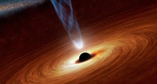 Super Massive Black Hole's Spin 