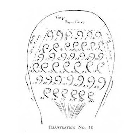 Trendy Short Hairstyles How To Create 1940s Hairstyles