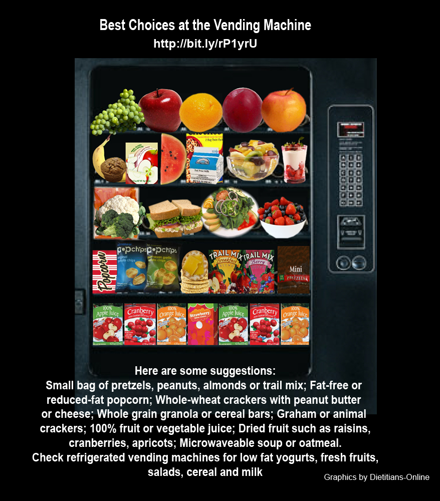 Wellness News at Weighing Success Best Choices at the Vending Machine