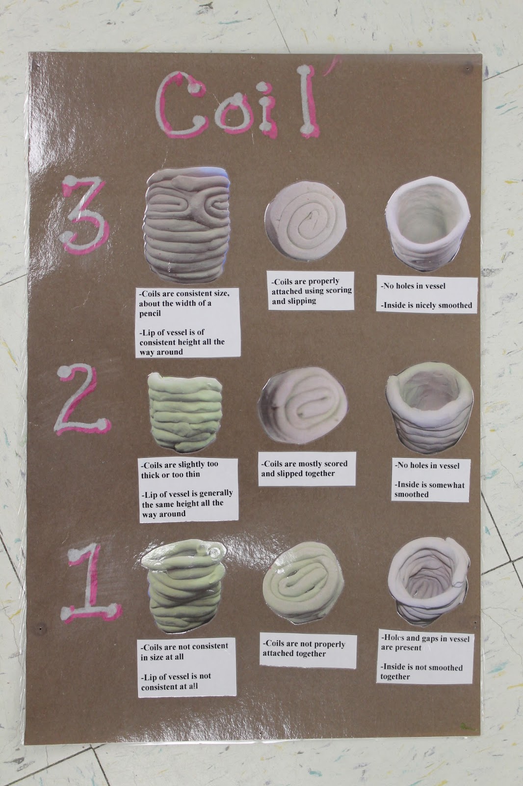 Art Room 104 Visual Rubrics Do You Use Them?