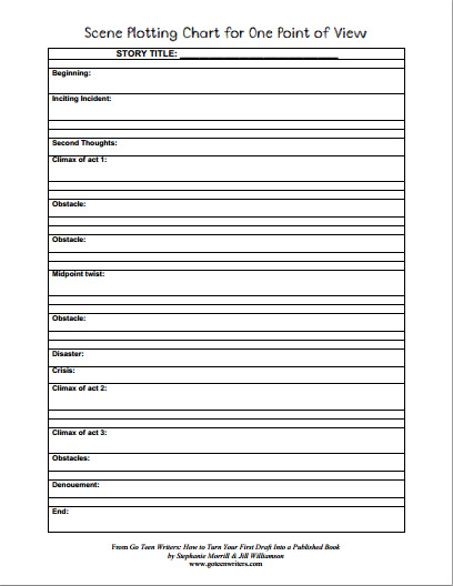 brainstorming sheets