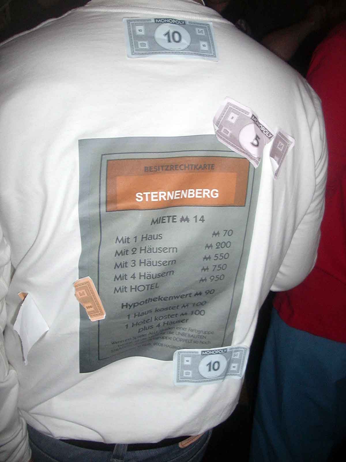 penis inspection female