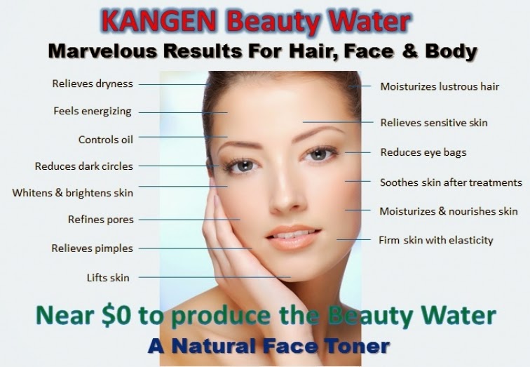 Kangen Alkaline Ionized Water BENEFITS