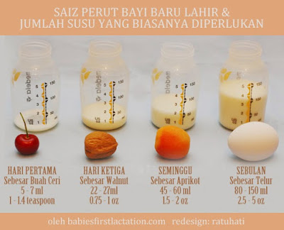 shaklee Taman Kantan Permai, Taman Saujana Damai, Giant Prima Saujana, Saujana Impian, Puncak Saujana, TTDI Grove Kajang, Tesco Kajang, SAAS Kajang, Cheras Baru, Taman Muda, Taman Putra, Pandan Indah, Pandan Perdana, Taman Shamelin, Cheras Flat, Bandar Tun Razak, Kampung Tanjung Semenyih, Balai Polis Semenyih, Semenyih Sentral, Taman Pelangi SemenyihKajang Perdana, Jelok Impian , penyusuan susu ibu, penyususan ekslusif 6 bulan, breastfeeding awareness 2015, MOH, KKM, Kempen Penyusuan Susu Ibu 2015 Shaklee Taman Kantan Permai, Taman Saujana Damai, Giant Prima Saujana, Saujana Impian, Puncak Saujana, TTDI Grove Kajang, Tesco Kajang, SAAS Kajang, Cheras Baru, Taman Muda, Taman Putra, Pandan Indah, Pandan Perdana, Taman Shamelin, Cheras Flat, Bandar Tun Razak, Kampung Tanjung Semenyih, Balai Polis Semenyih, Semenyih Sentral, Taman Pelangi Semenyih, Kajang Perdana, Jelok Impian , penyusuan susu ibu, penyususan ekslusif 6 bulan, breastfeeding awareness 2015, MOH, KKM, Kempen Penyusuan Susu Ibu 2015