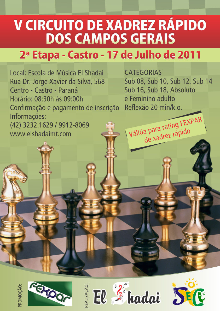 Bahia Open de Xadrez Online (Absoluto) •