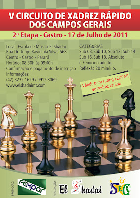 Últimas Archives - Página 2 de 135 - FEXPAR - Federação de Xadrez do Paraná