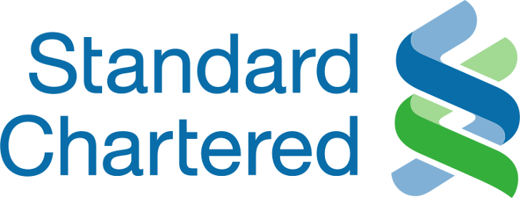 Standard Chartered International Graduate Program Numerical Test