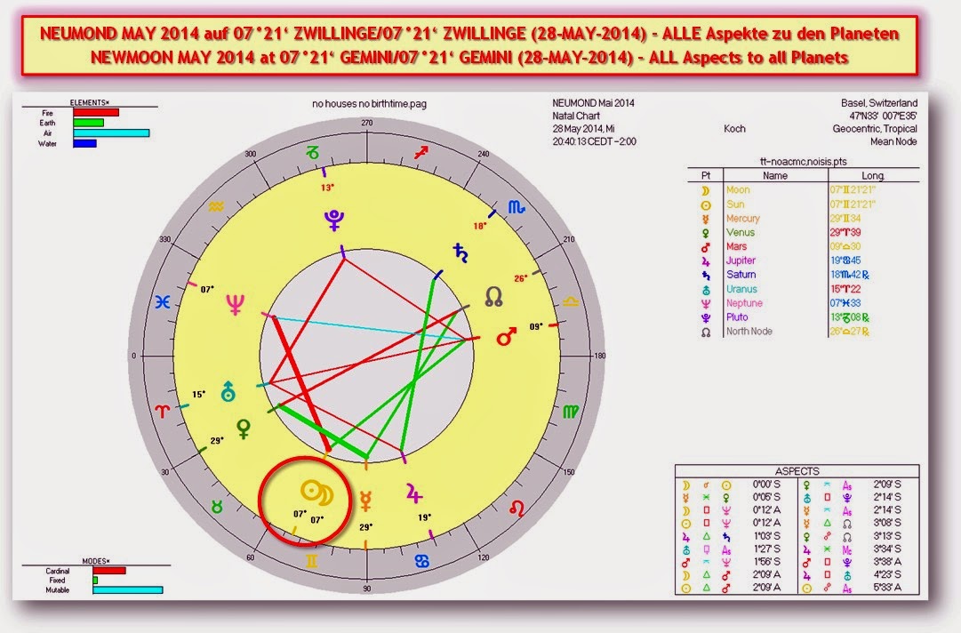 Osnabrucker Nachrichten Pdf Free Download